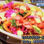 グッディ　スーパーの惣菜　美味しさの秘密　イオン＆成城石井＆福島屋
